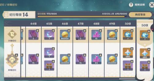 原神卡池陪跑最新爆料时间,揭秘神秘角色及新活动时间表  第2张 原神卡池陪跑最新爆料时间,揭秘神秘角色及新活动时间表  第2张