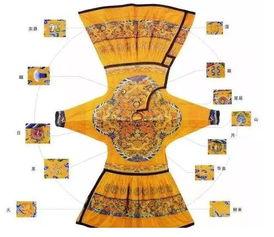 最新龙袍爆料视频,宫廷服饰的华丽蜕变与传承  第3张 最新龙袍爆料视频,宫廷服饰的华丽蜕变与传承  第3张