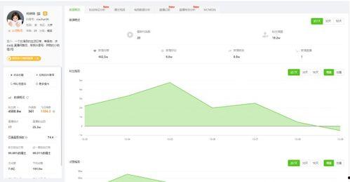 抖音网红吃瓜网站叫啥,揭秘热门事件背后的真相  第3张 抖音网红吃瓜网站叫啥,揭秘热门事件背后的真相  第3张