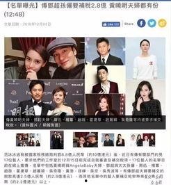 最新港媒爆料娱乐圈,明星隐私疑遭泄露!