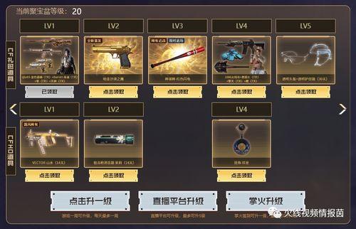 cf活动爆料最新消息,全新内容即将上线,玩家狂欢盛宴即将开启!