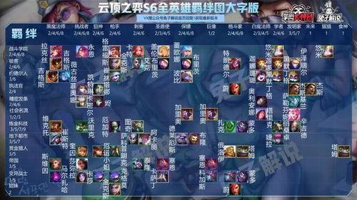 云顶最新爆料在哪里看,揭秘生成观看攻略,不容错过的精彩内容