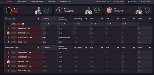 cs2最新作弊爆料视频,揭秘作弊者如何破坏游戏公平性  第2张 cs2最新作弊爆料视频,揭秘作弊者如何破坏游戏公平性  第2张