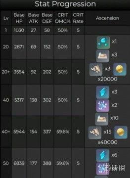 最新爆料尤拉,揭秘背后惊人真相  第3张 最新爆料尤拉,揭秘背后惊人真相  第3张