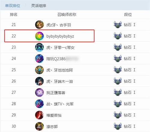 王者爆料主播穿女装视频,直播界新潮流引发热议  第3张 王者爆料主播穿女装视频,直播界新潮流引发热议  第3张