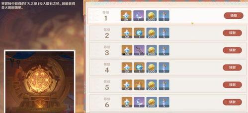 原神最新爆料原石,揭秘新版本原石生成机制,探索元素之力新篇章  第2张 原神最新爆料原石,揭秘新版本原石生成机制,探索元素之力新篇章  第2张