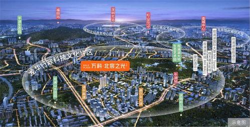 西安万科最新爆料消息,揭秘未来城市生活新篇章  第2张 西安万科最新爆料消息,揭秘未来城市生活新篇章  第2张