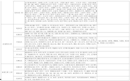 大眼明星爆料视频大全最新,揭秘娱乐圈幕后真相  第2张 大眼明星爆料视频大全最新,揭秘娱乐圈幕后真相  第2张