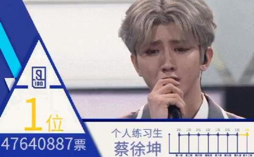 蔡徐坤爆料狗仔视频大全,揭秘娱乐圈隐私泄露内幕  第2张 蔡徐坤爆料狗仔视频大全,揭秘娱乐圈隐私泄露内幕  第2张