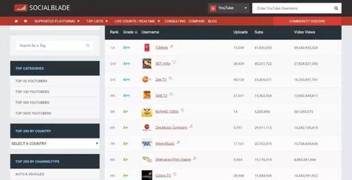 抖音网红各种吃瓜软件,揭秘各大吃瓜软件背后的秘密  第2张 抖音网红各种吃瓜软件,揭秘各大吃瓜软件背后的秘密  第2张