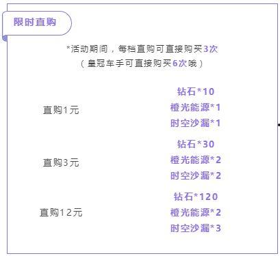 最新爆料点券车,揭秘神秘性能与独特设计  第2张 最新爆料点券车,揭秘神秘性能与独特设计  第2张