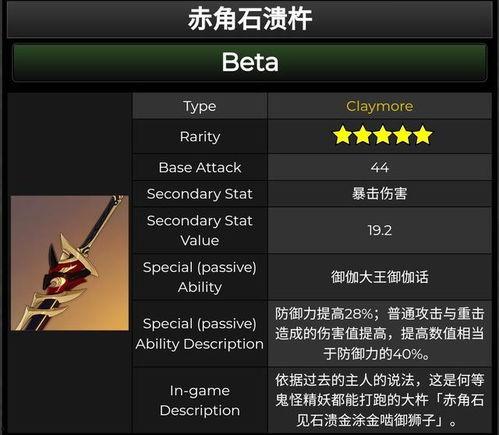 5.3卡池爆料最新,新角色与限定皮肤大揭秘!  第3张 5.3卡池爆料最新,新角色与限定皮肤大揭秘!  第3张